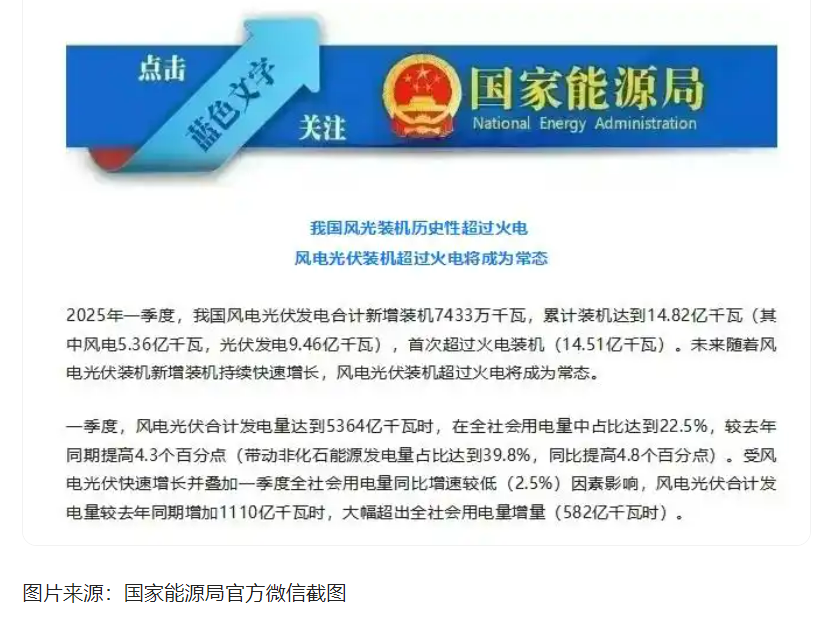 光伏設備利用.png